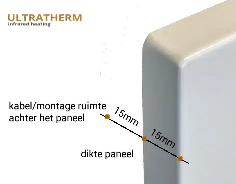 ultratherm infraroodpaneel