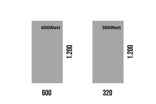 afm. justheat infrarood panelen