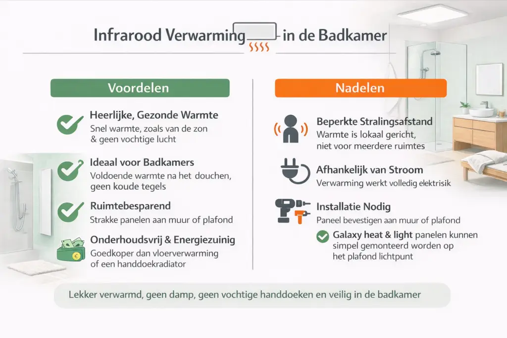 voor-en nadelen van infrarood verwarming