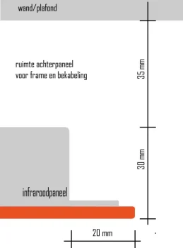 infraroodpaneel glas zonder kader