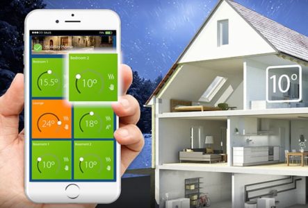 smart home infraroodpanelen